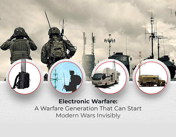 Electronic Warfare